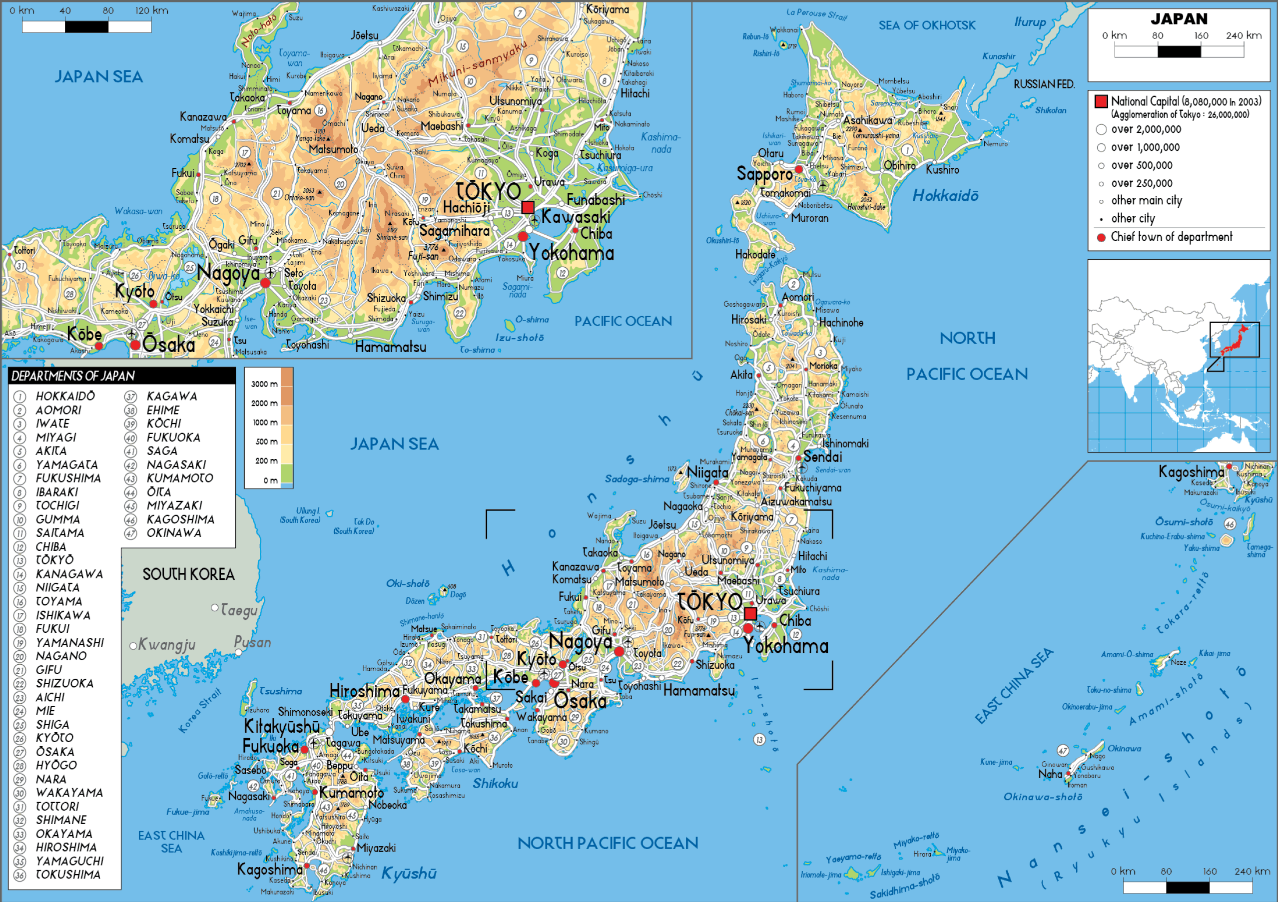 Japan physical